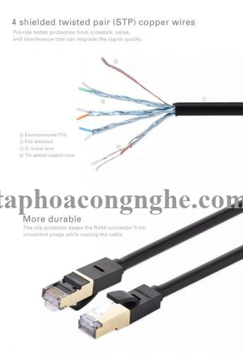 Ugreen 11270 3M màu Đen Cáp mạng LAN CAT7 STP chống nhiễu NW107 30011270